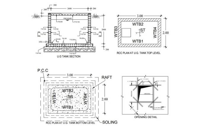 Building Structural Services – Gyrfalcon India